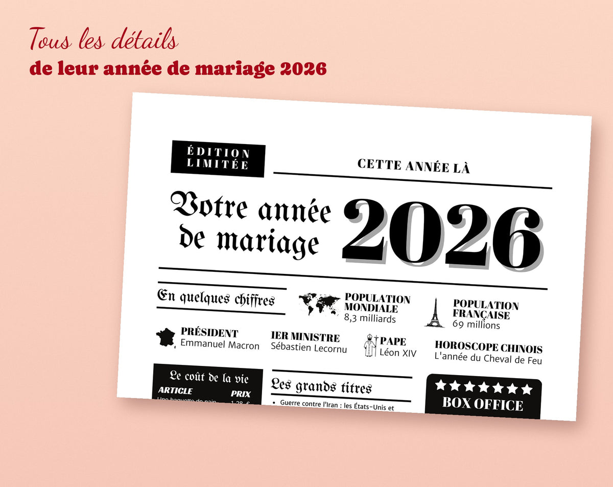 Détail de l'affiche année de mariage 2026 : chiffres clés, président, pape, horoscope