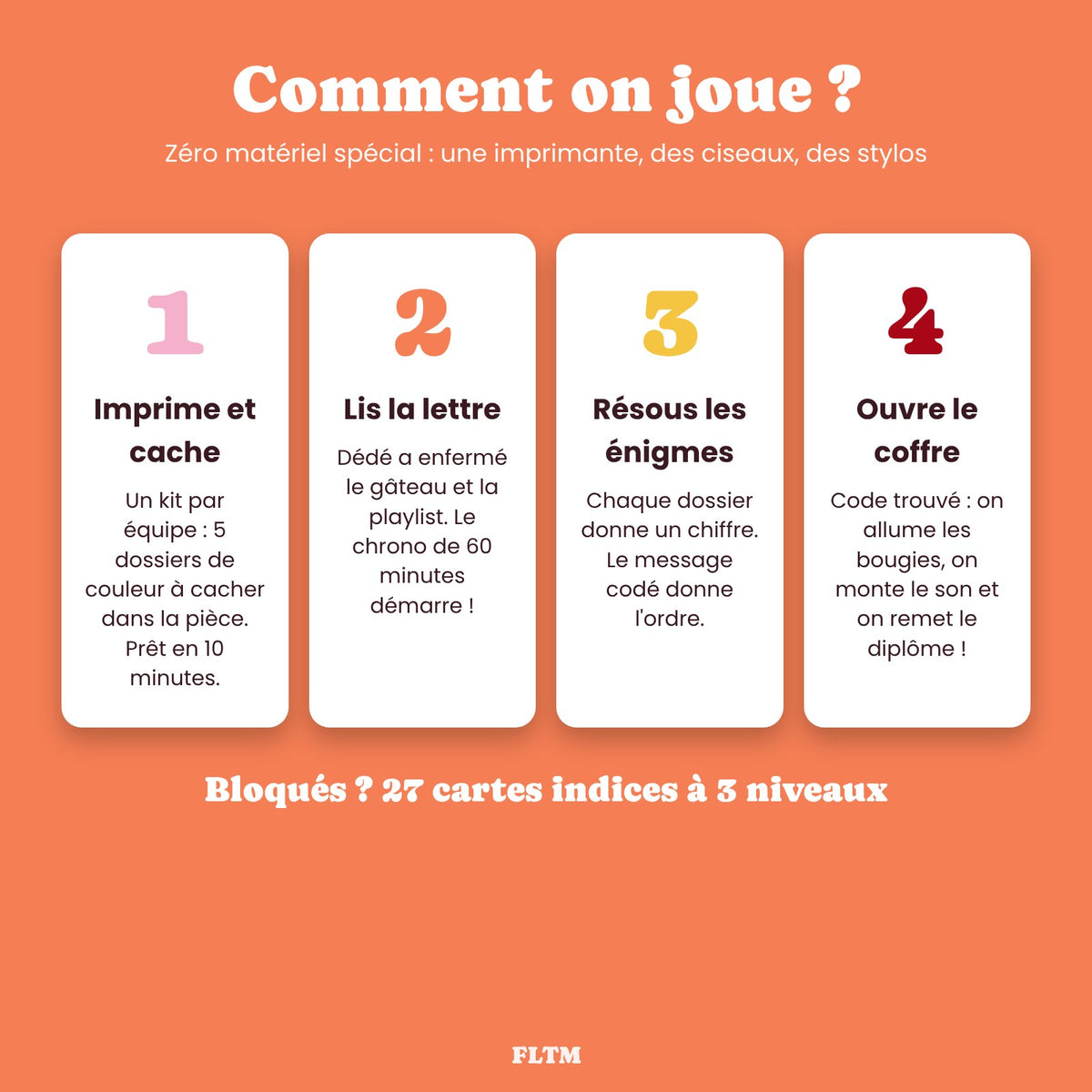 Comment jouer à l'escape game Disco Club en 4 étapes