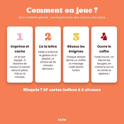 Comment jouer à l'escape game Disco Club en 4 étapes