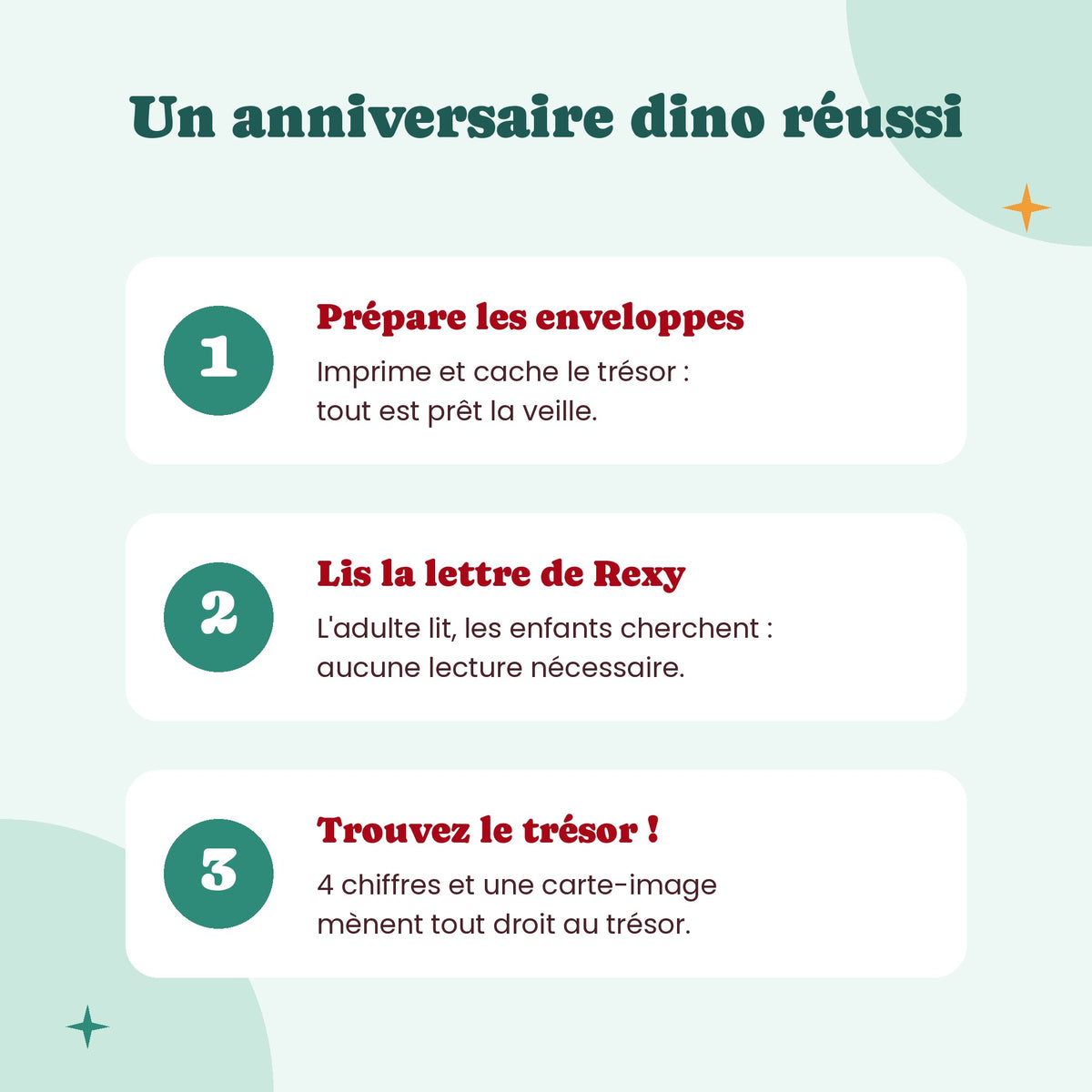 Déroulé de l'escape game anniversaire dinosaure