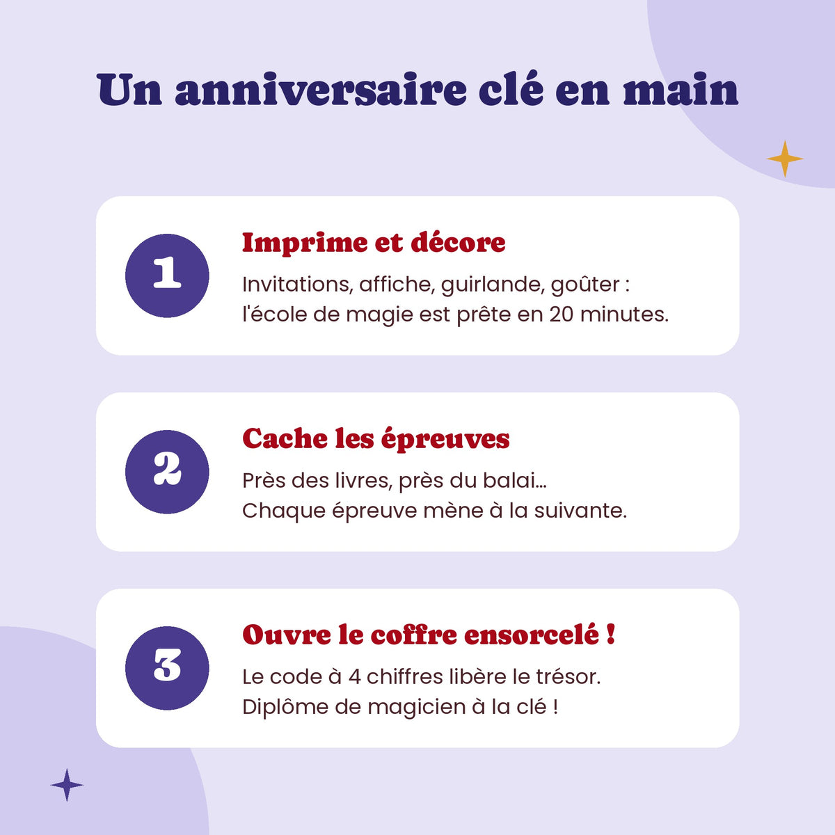 Comment organiser un anniversaire escape game magicien