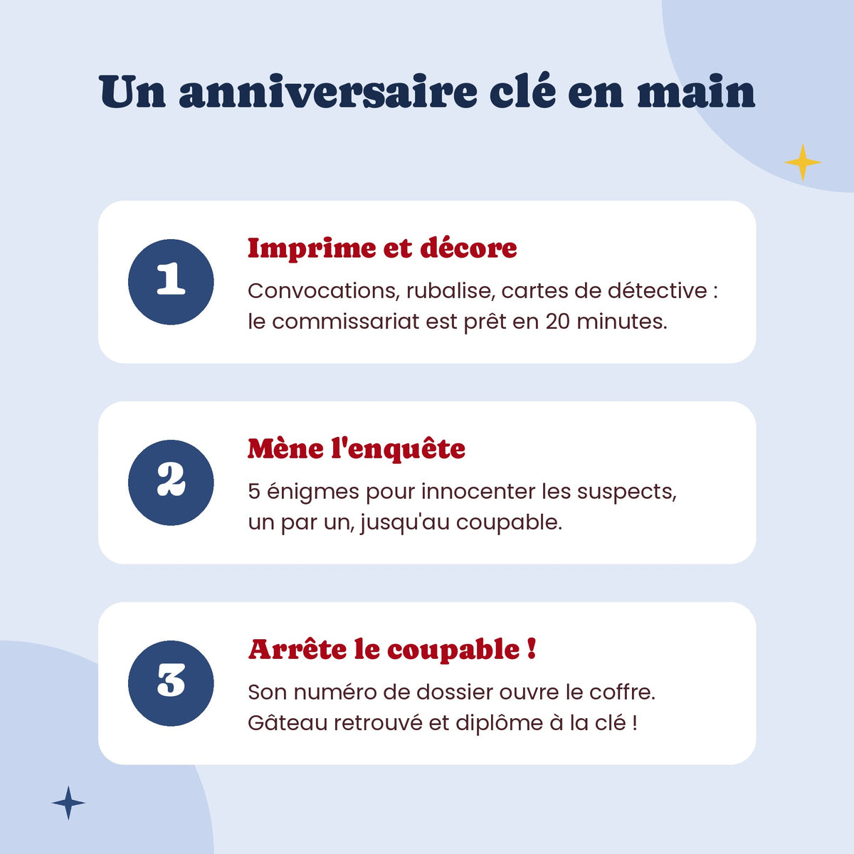 Comment organiser un anniversaire enquête policière