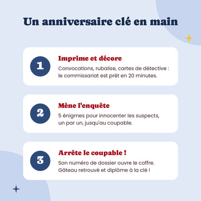 Comment organiser un anniversaire enquête policière
