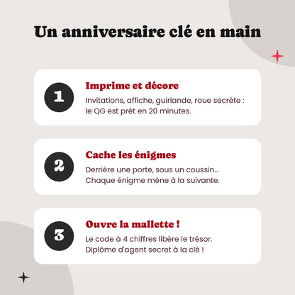 Anniversaire espion clé en main en 3 étapes
