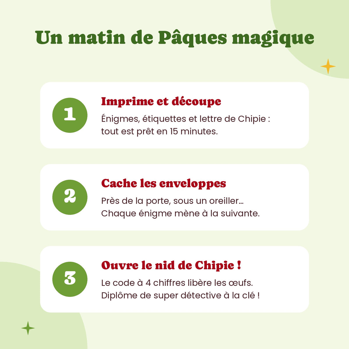 Comment jouer à l'escape game de Pâques à la maison