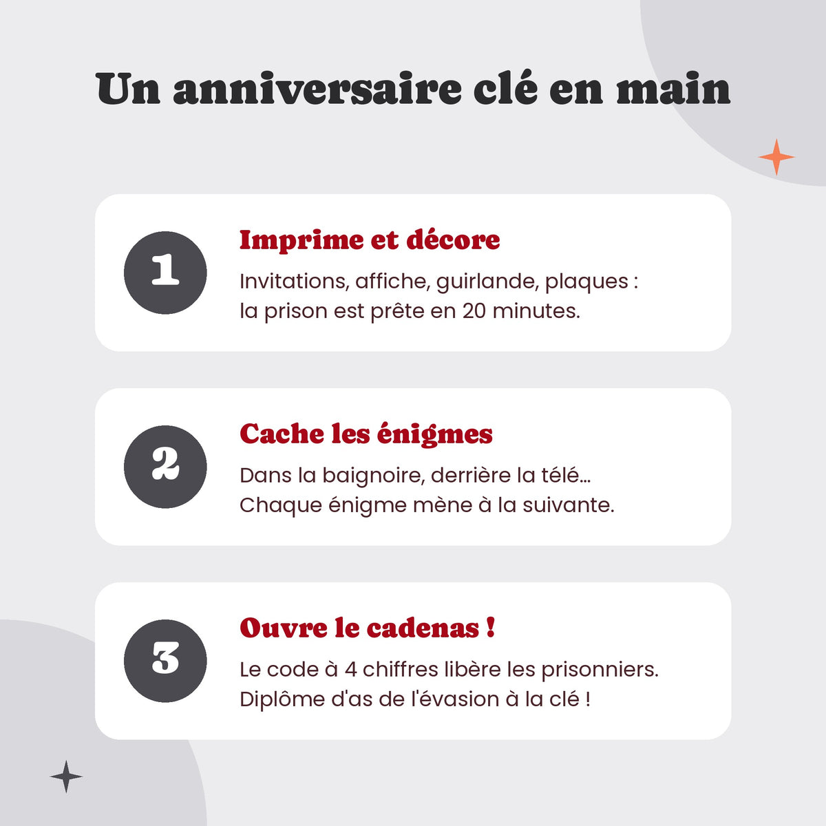 Anniversaire prison clé en main en 3 étapes