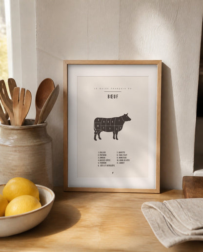 Affiche de boucherie encadrée dans une cuisine