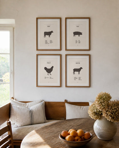 Affiche de boucherie à imprimer, encadrée dans une cuisine