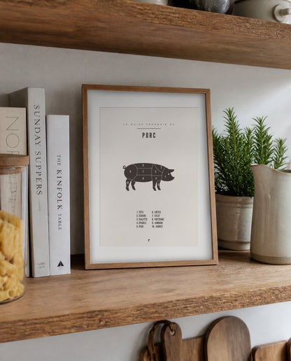Affiche de boucherie à imprimer, encadrée dans une cuisine