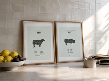 Affiche de boucherie à imprimer, encadrée dans une cuisine