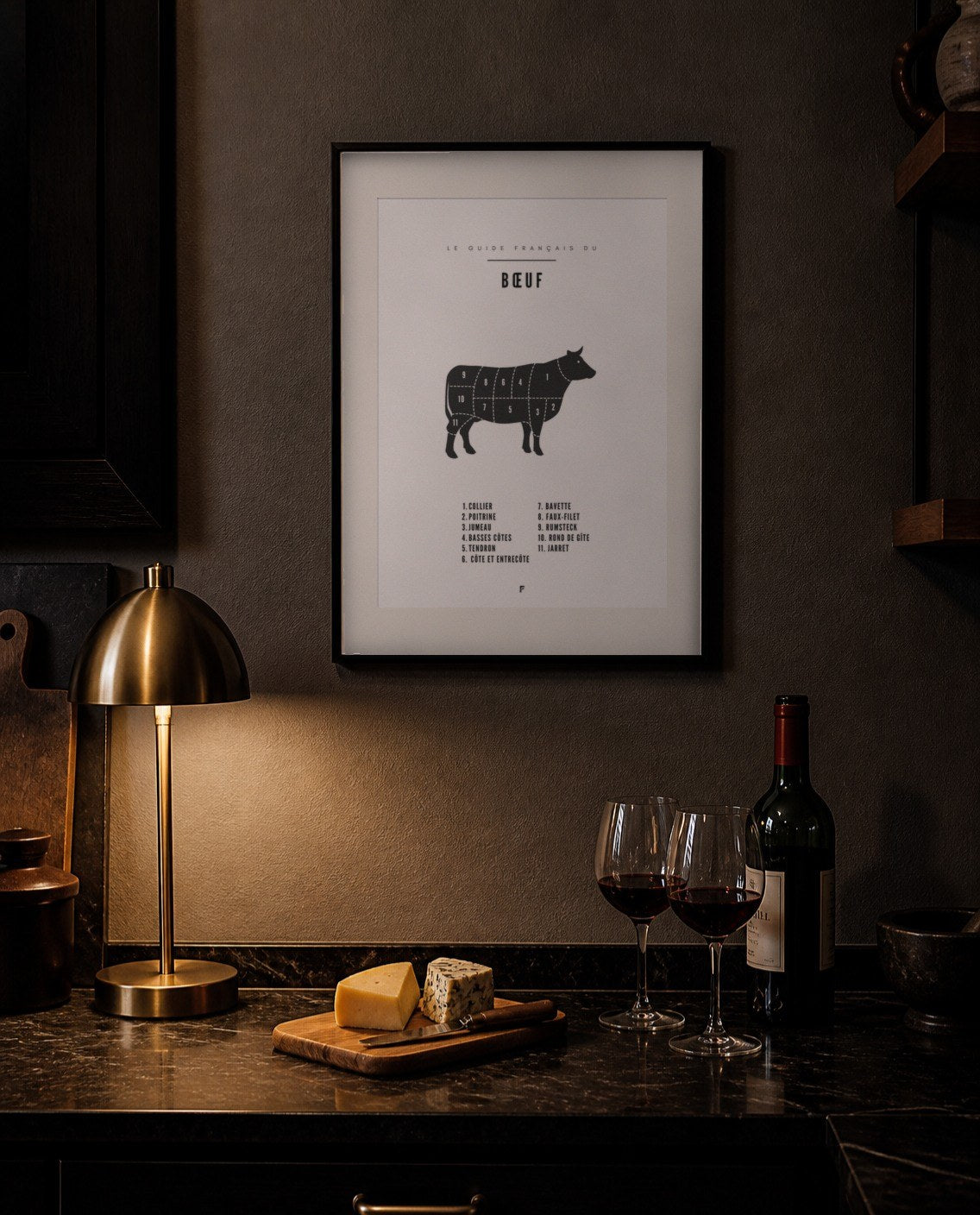 Affiche de boucherie à imprimer, encadrée dans une cuisine