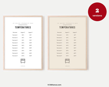 Affiche températures du four en version blanche et crème