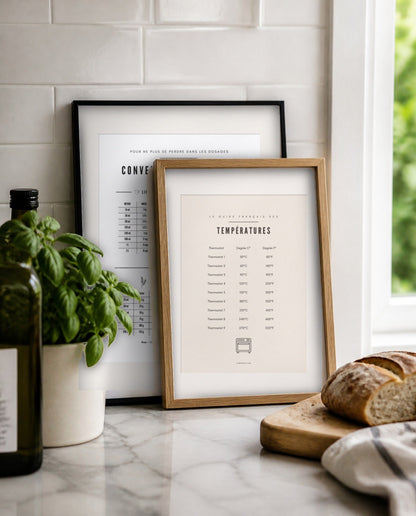 Affiche guide pratique cuisine encadrée