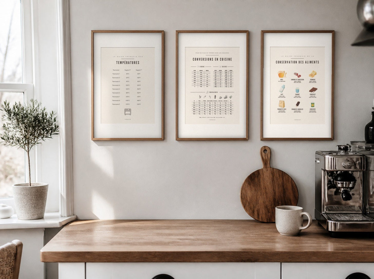 Affiche guide pratique cuisine encadrée