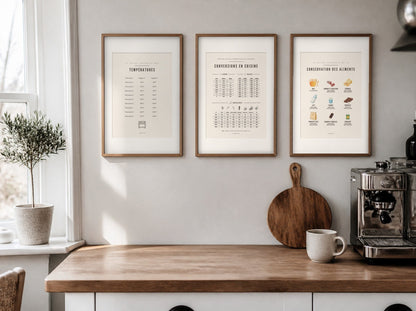 Affiche guide pratique cuisine encadrée