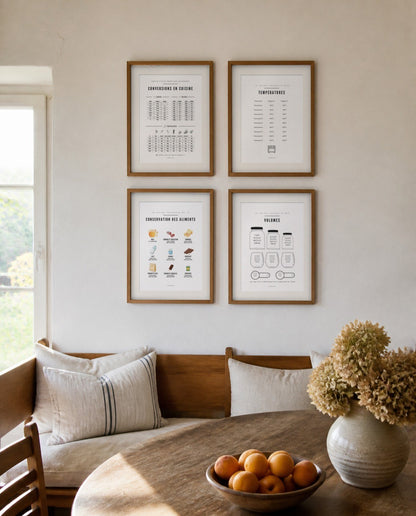 Affiche guide pratique cuisine à imprimer, encadrée dans une cuisine