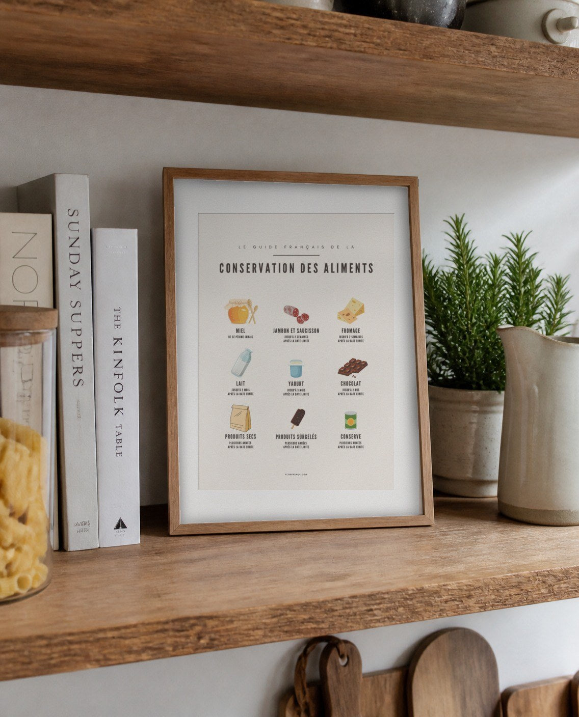 Affiche guide pratique cuisine à imprimer, encadrée dans une cuisine