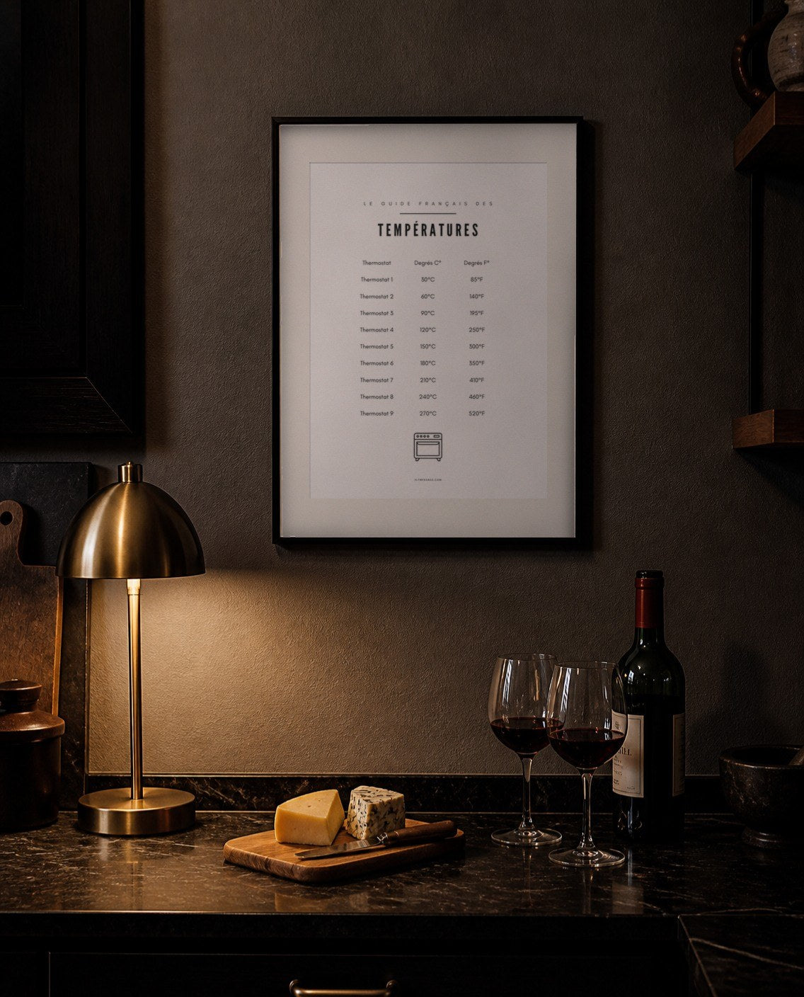 Affiche guide pratique cuisine à imprimer, encadrée dans une cuisine