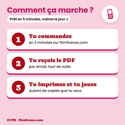 Jeu anniversaire 18 ans : comment ça marche
