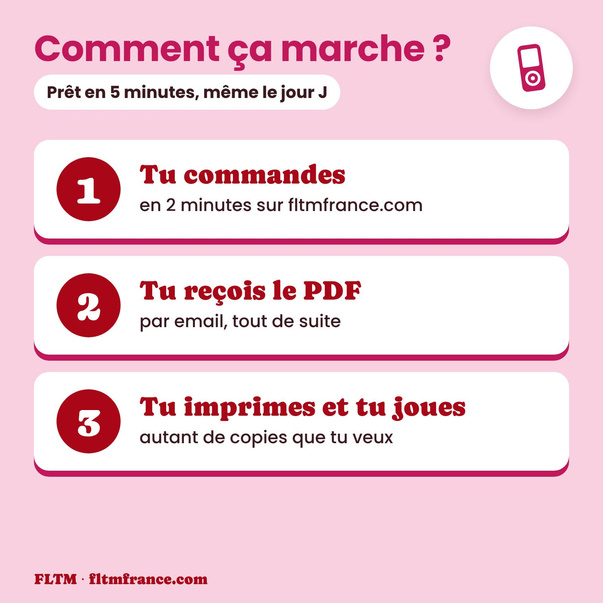 Jeu anniversaire 20 ans : comment ça marche