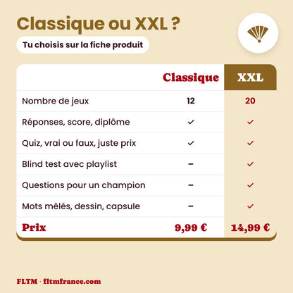 Jeu anniversaire année 1927 : édition Classique ou XXL