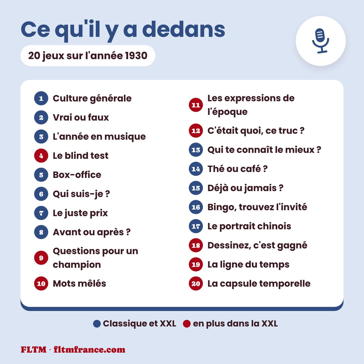 Jeu anniversaire année 1930 : les 20 jeux