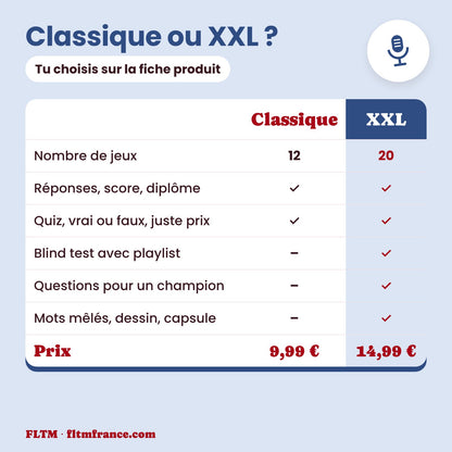 Jeu anniversaire année 1932 : édition Classique ou XXL