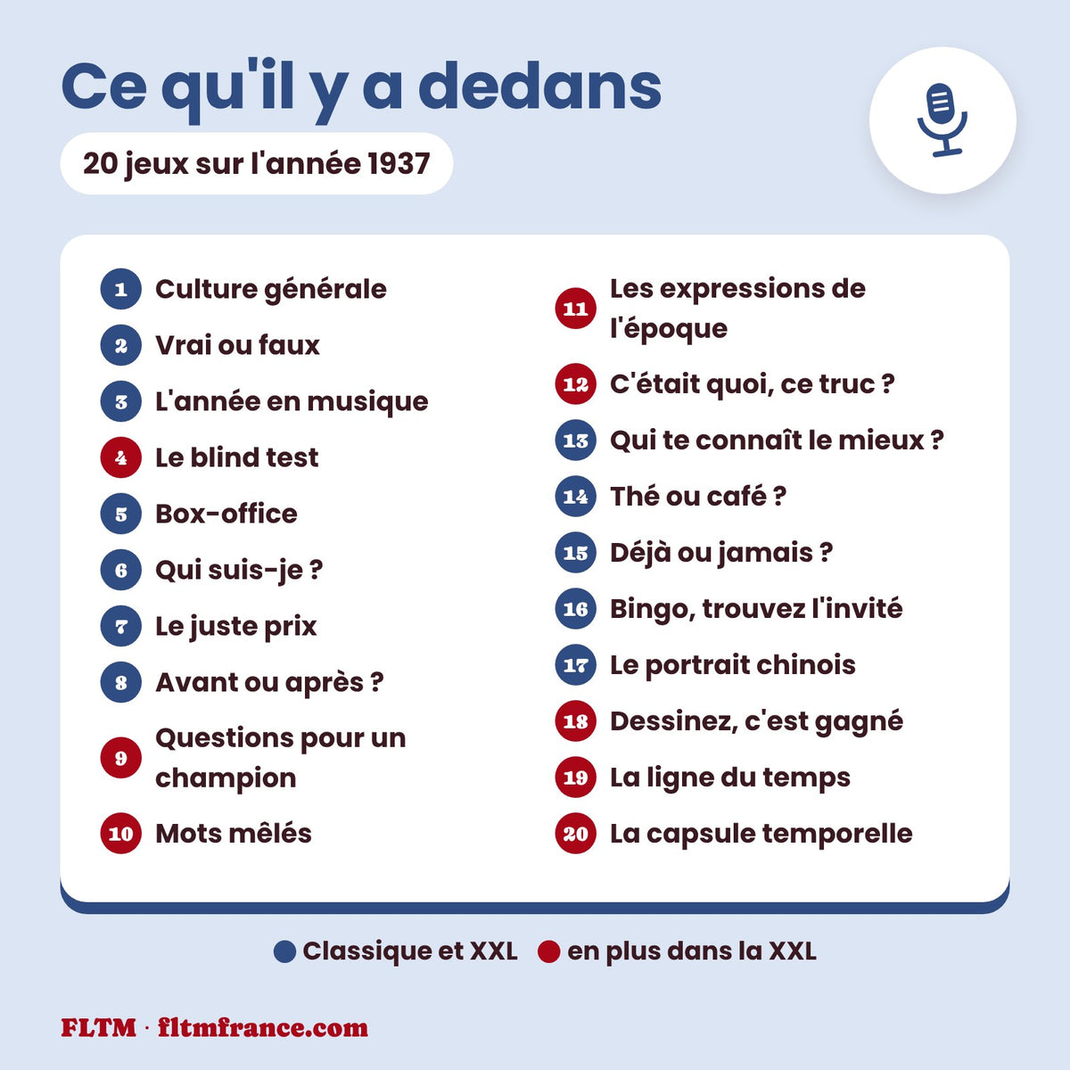 Jeu anniversaire année 1937 : les 20 jeux