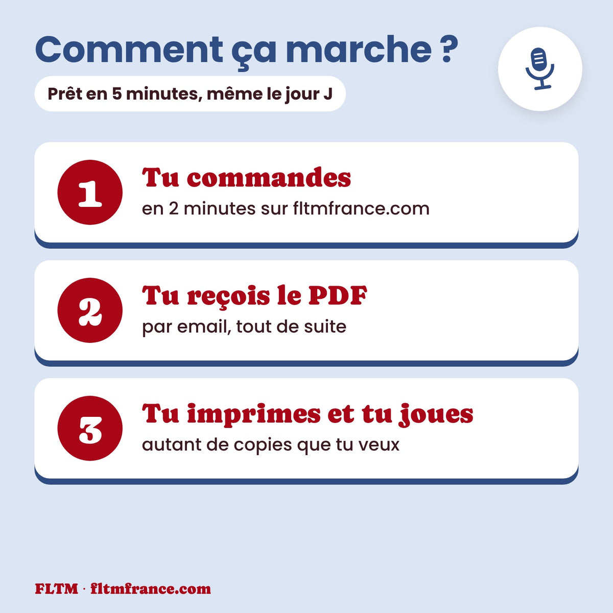 Jeu anniversaire année 1937 : comment ça marche