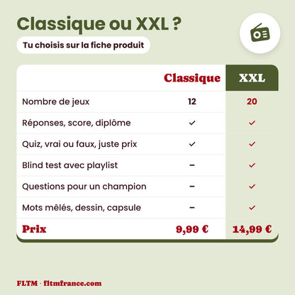 Jeu anniversaire année 1941 : édition Classique ou XXL