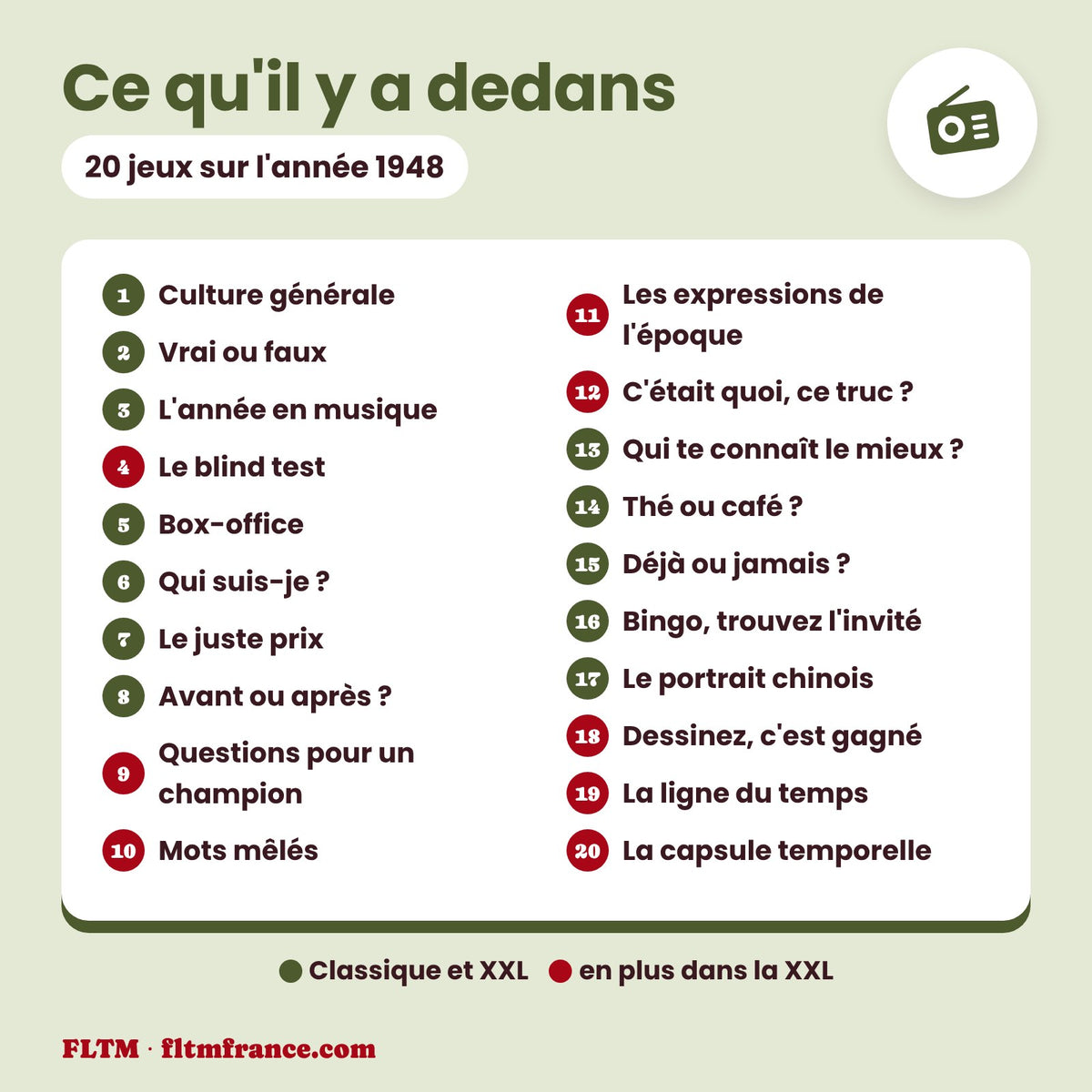 Jeu anniversaire année 1948 : les 20 jeux