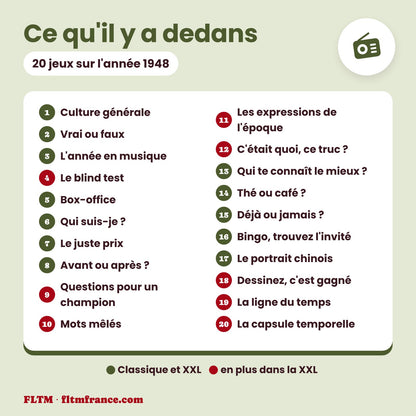 Jeu anniversaire année 1948 : les 20 jeux