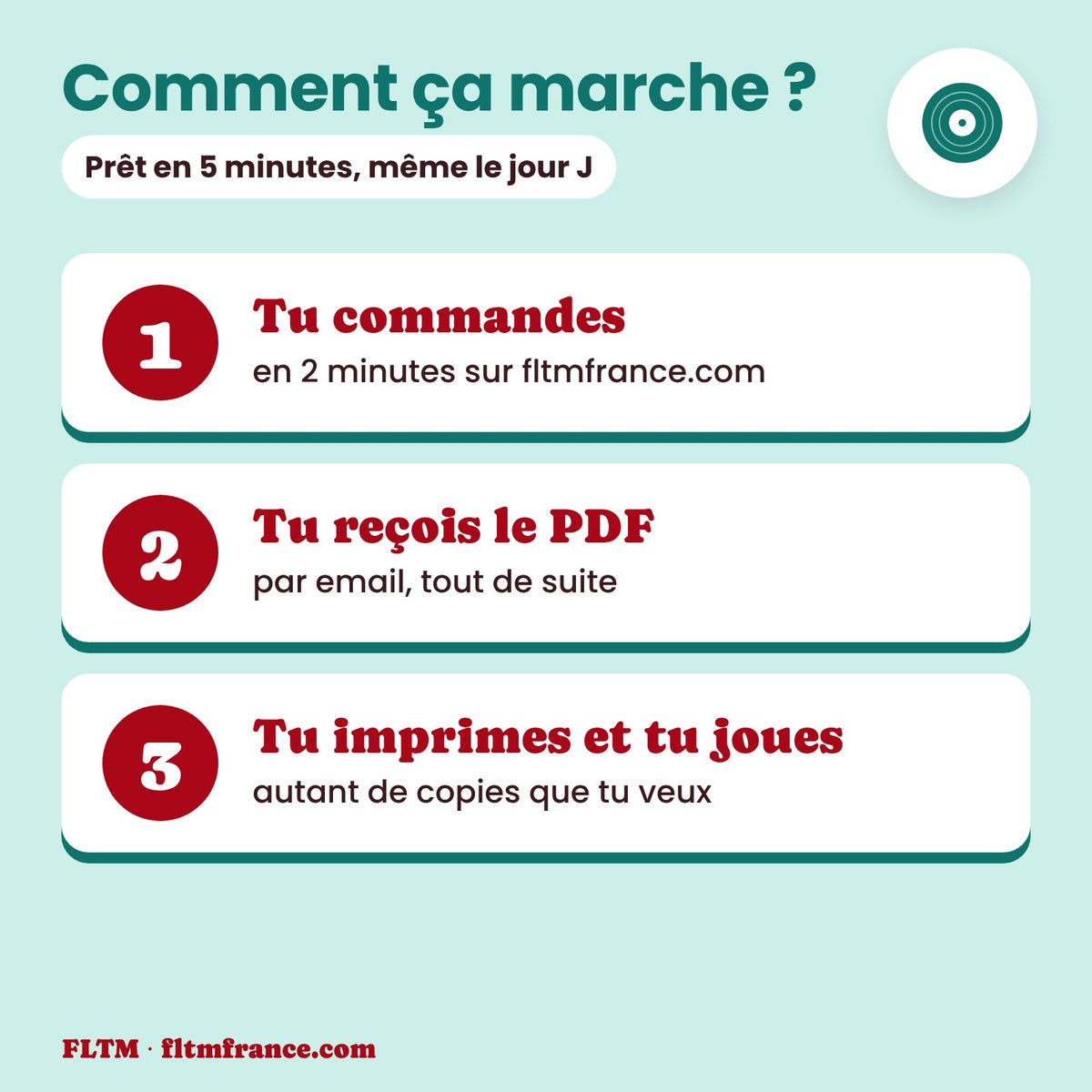 Jeu anniversaire année 1950 : comment ça marche