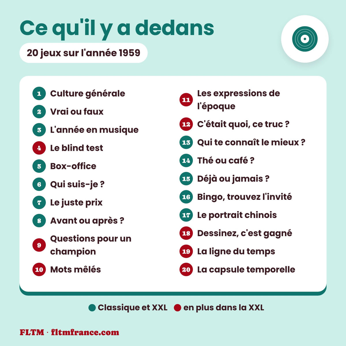 Jeu anniversaire année 1959 : les 20 jeux