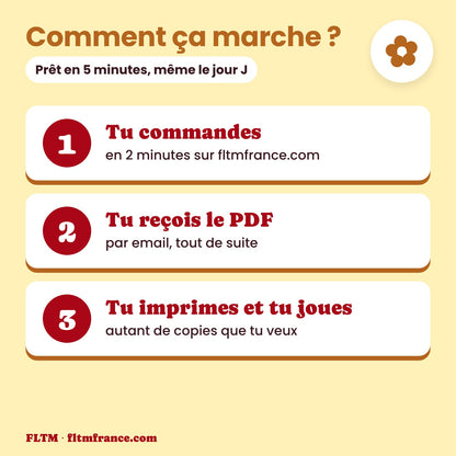Jeu anniversaire année 1961 : comment ça marche