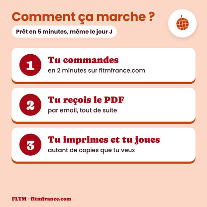 Jeu anniversaire année 1977 : comment ça marche
