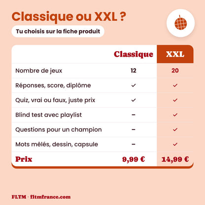 Jeu anniversaire année 1978 : édition Classique ou XXL