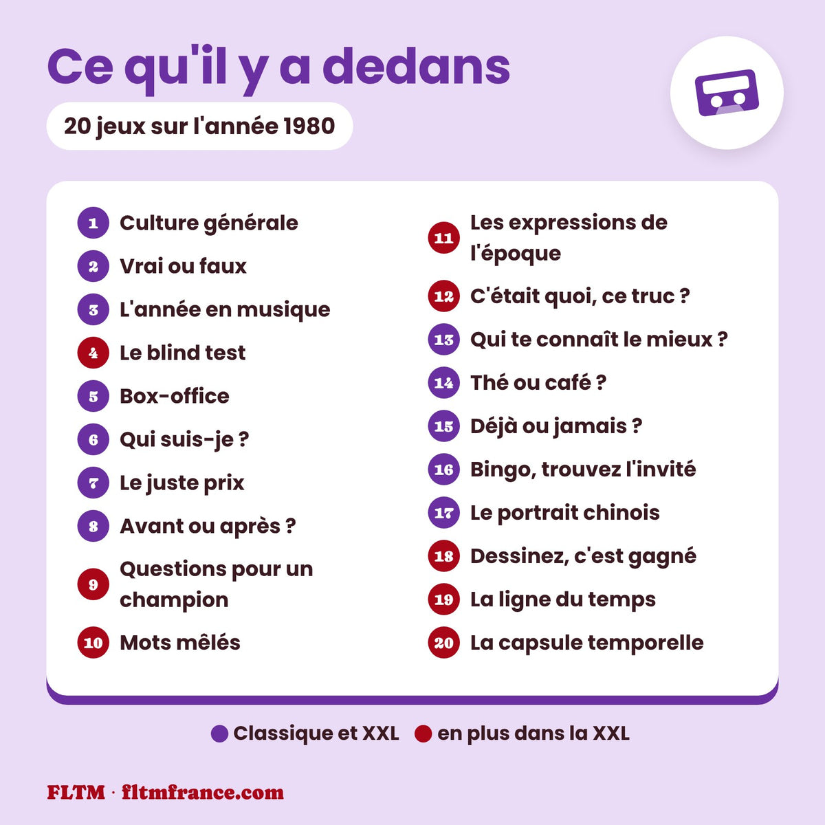 Jeu anniversaire année 1980 : les 20 jeux