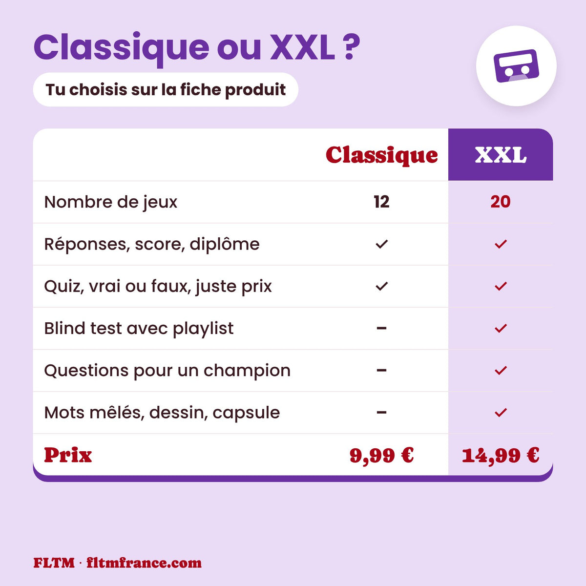 Jeu anniversaire année 1980 : édition Classique ou XXL