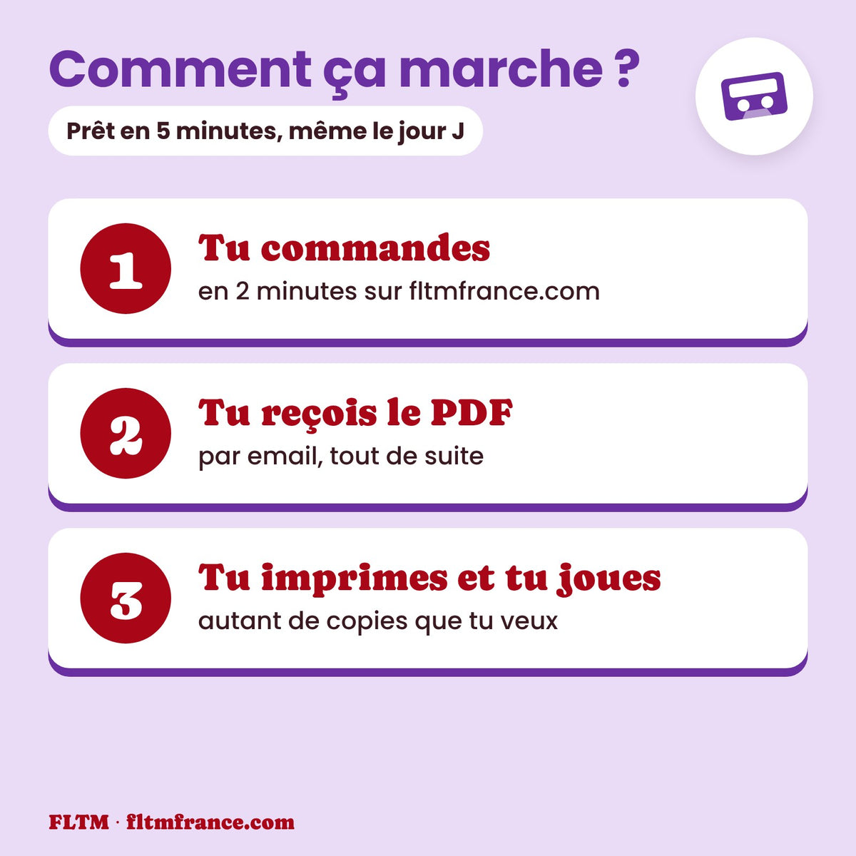 Jeu anniversaire année 1980 : comment ça marche