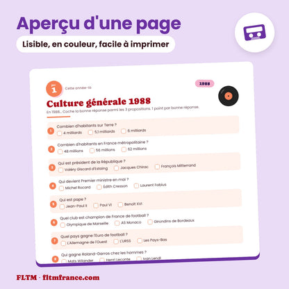 Jeu anniversaire année 1988 : aperçu d'une page
