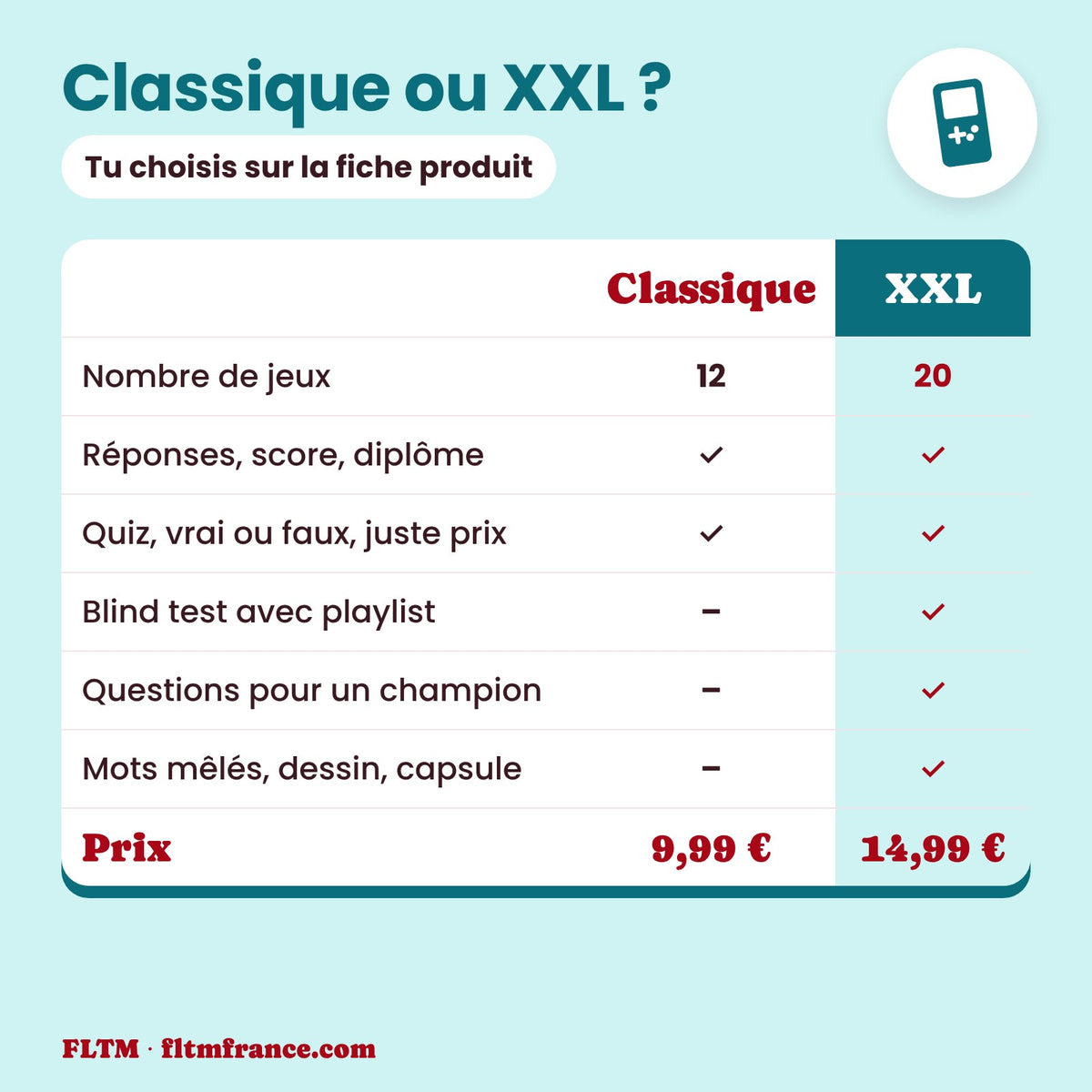 Jeu anniversaire année 1997 : édition Classique ou XXL