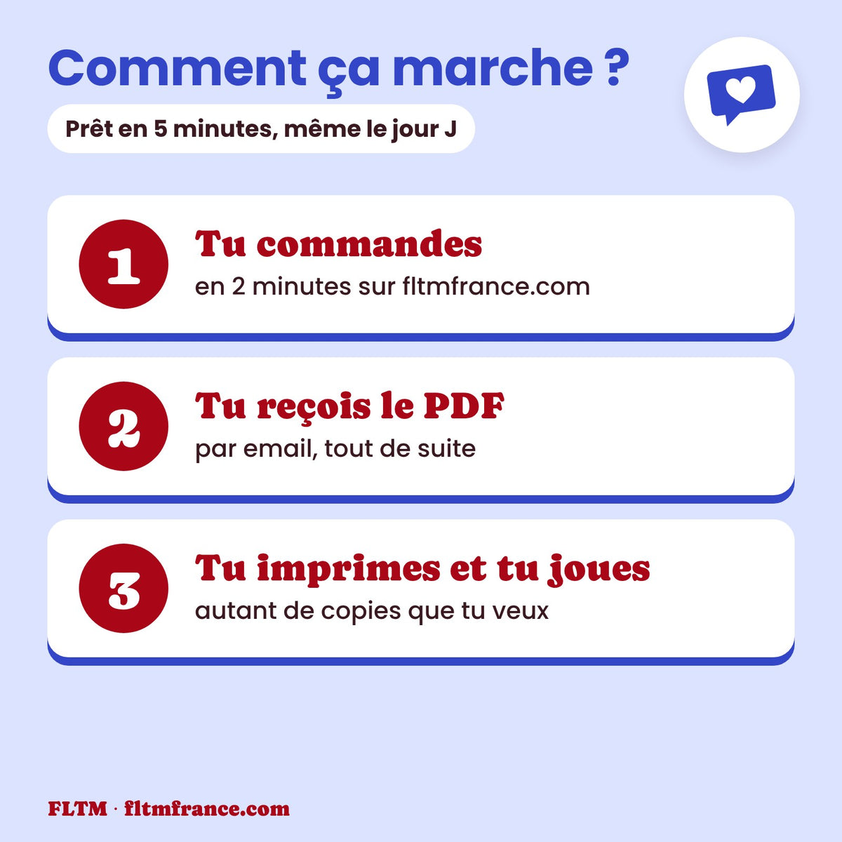Jeu anniversaire année 2012 : comment ça marche
