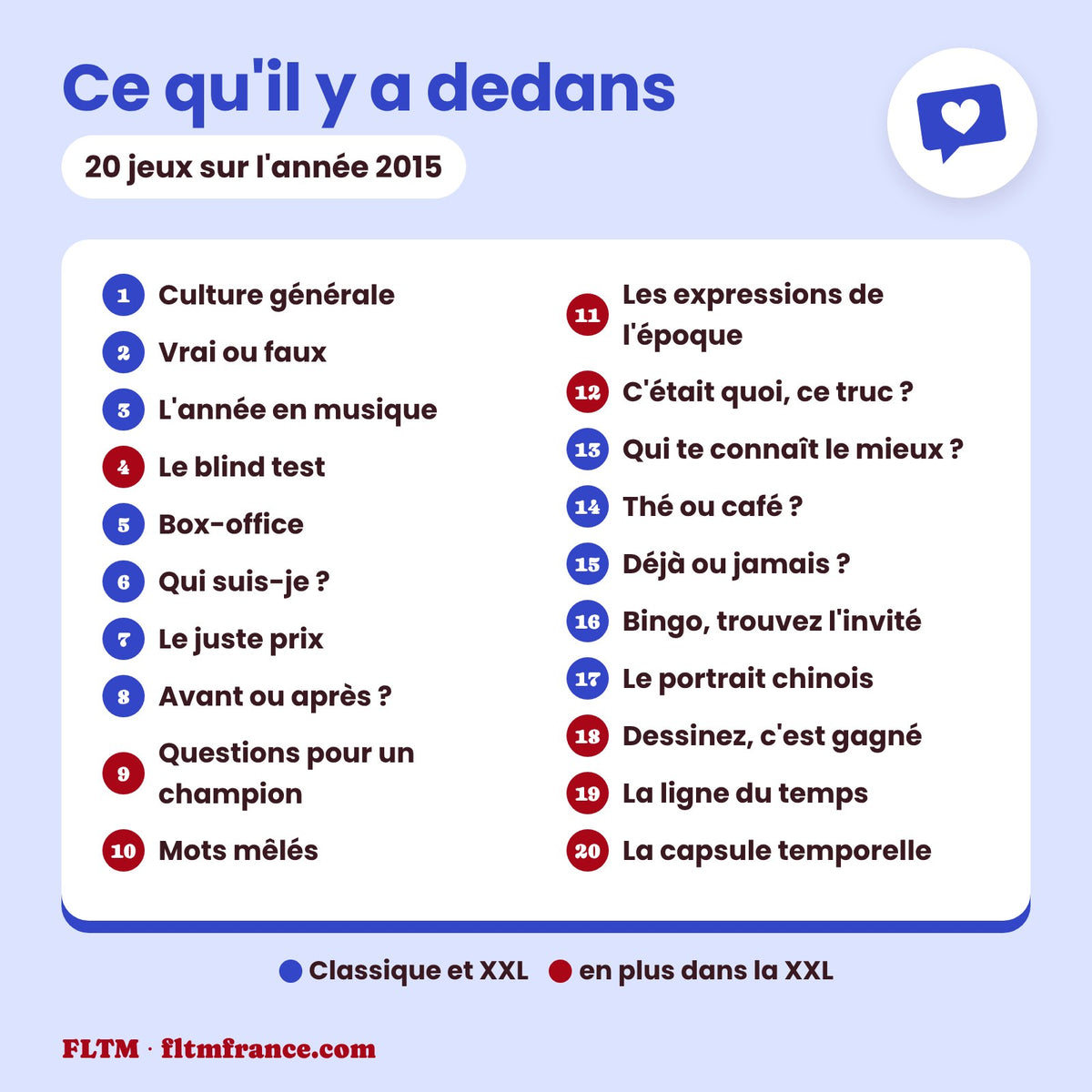 Jeu anniversaire année 2015 : les 20 jeux