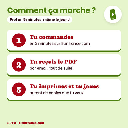 Jeu anniversaire année 2020 : comment ça marche