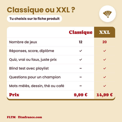 Jeu anniversaire thème années 20 à imprimer : édition Classique ou XXL
