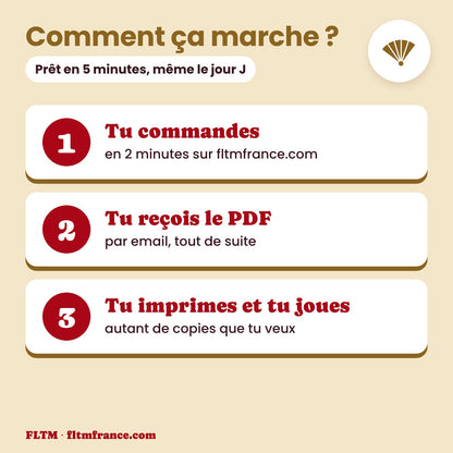 Jeu anniversaire thème années 20 à imprimer : comment ça marche