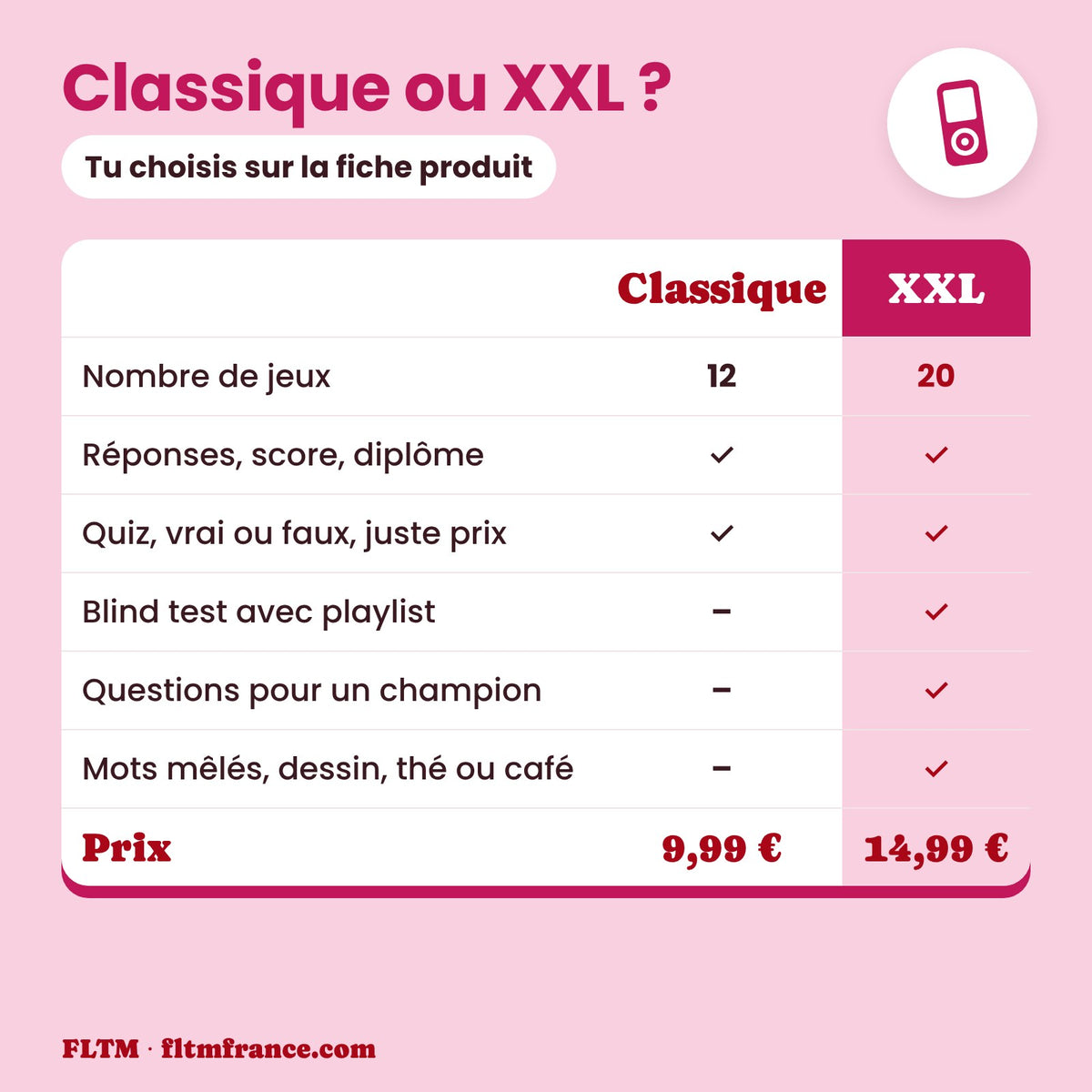 Jeu anniversaire thème années 2000 à imprimer : édition Classique ou XXL