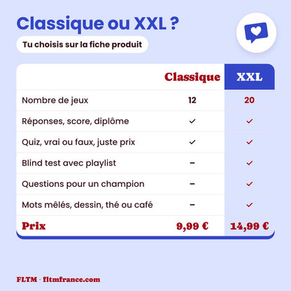 Jeu anniversaire thème années 2010 à imprimer : édition Classique ou XXL