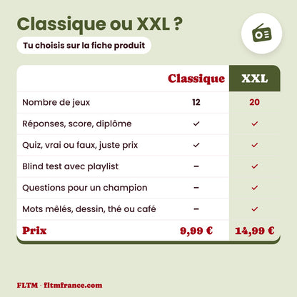 Jeu anniversaire thème années 40 à imprimer : édition Classique ou XXL